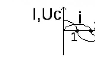 Oscilējoša LC ķēde: darbības princips, aprēķins, definīcija Svārstīga ķēde ar induktivitāti l, kas savienota virknē