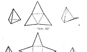 Основні властивості правильної піраміди