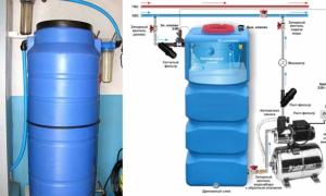 Этапы и тонкости проведения водопровода в частном доме Хочу завести воду в частный дом